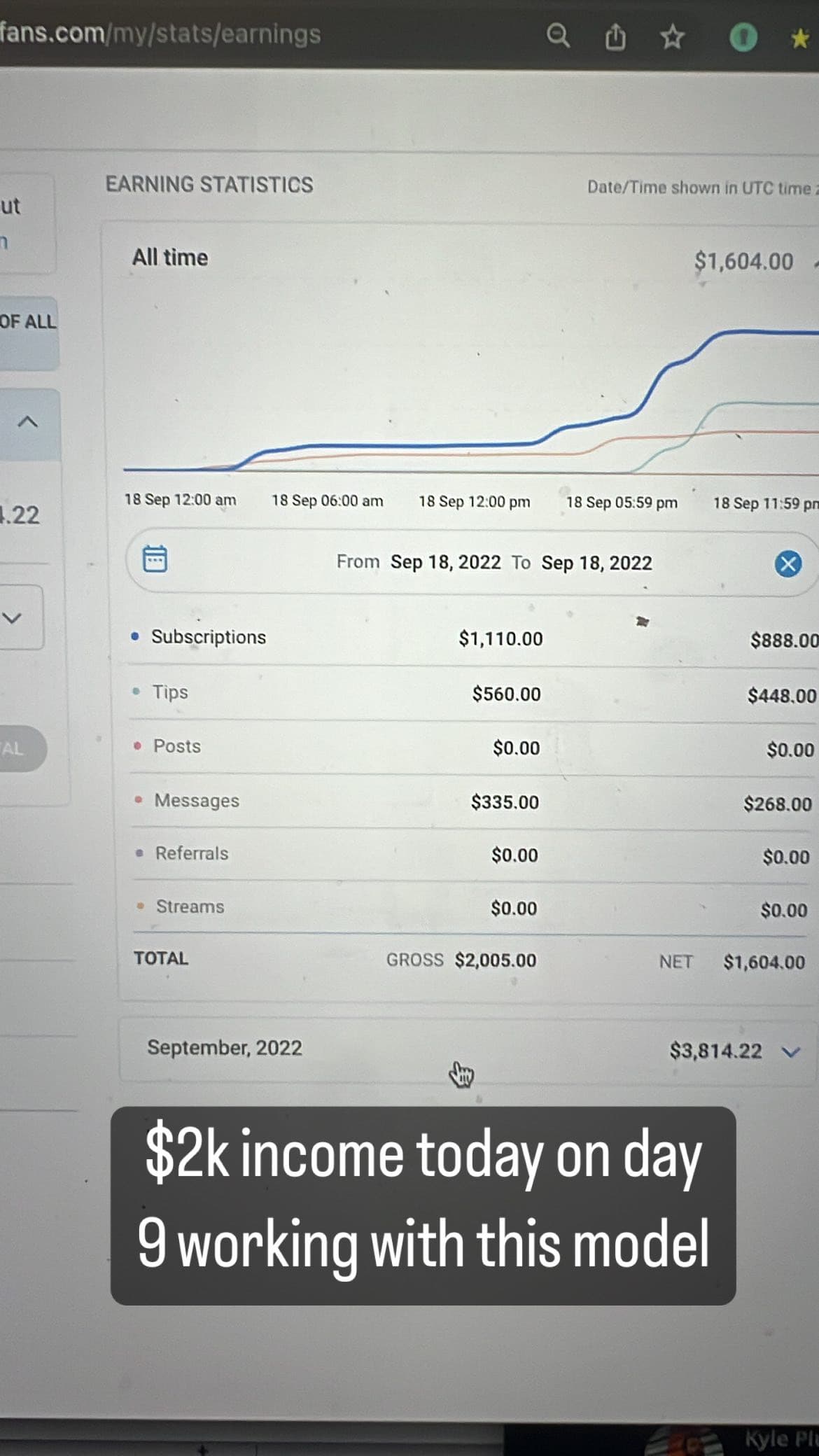 Ultimate Onlyfans Agency Guide